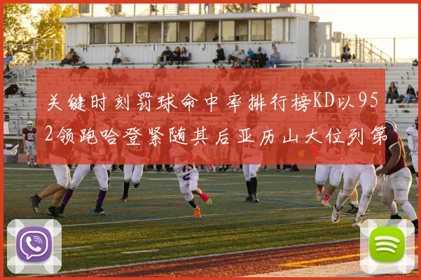 关键时刻罚球命中率排行榜KD以952领跑哈登紧随其后亚历山大位列第六